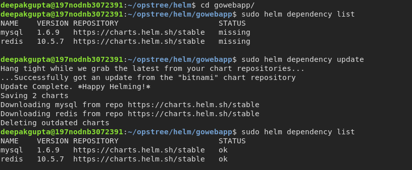 Create Your First Helm Chart (Part 03) - DEVOPS DONE RIGHT.