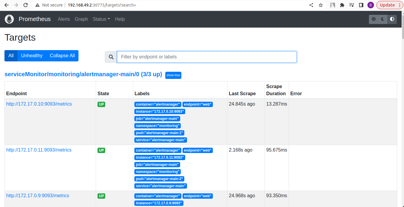 Deploying Prometheus and Grafana on Kubernetes - DEVOPS DONE RIGHT.