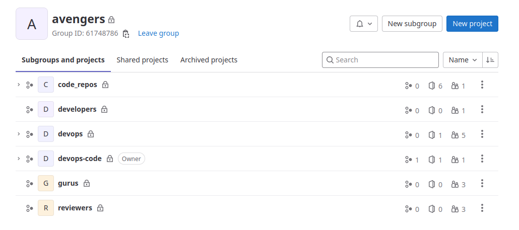 Group-Based Authorization in GitLab - DEVOPS DONE RIGHT.