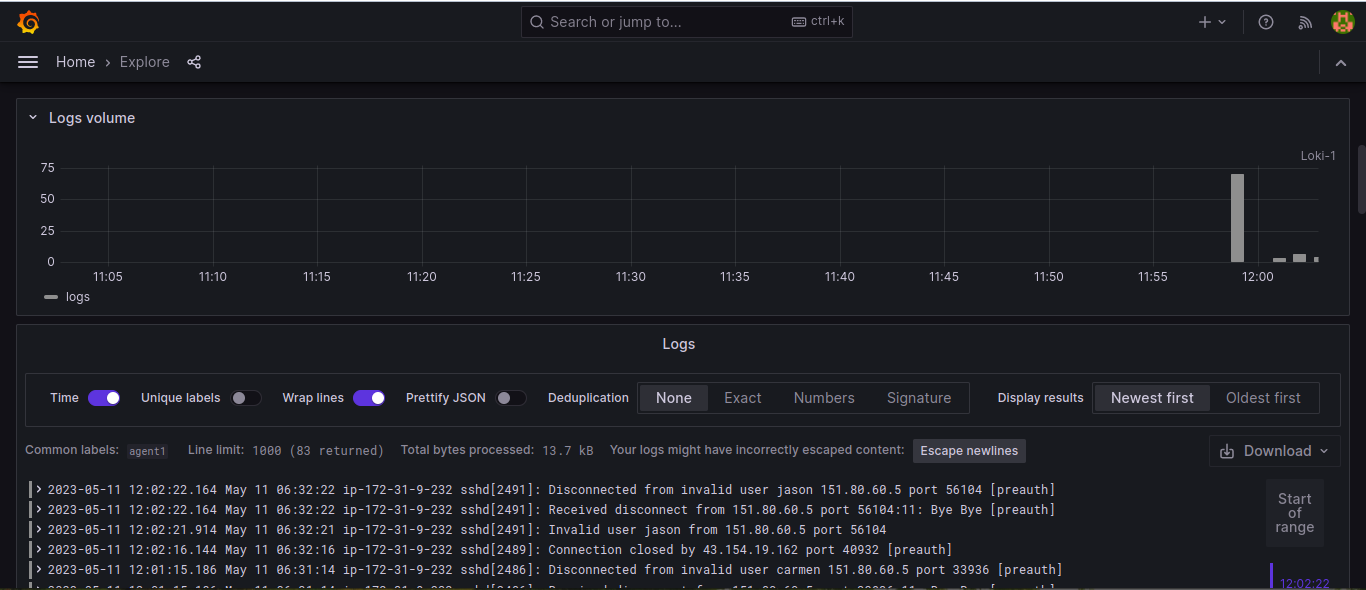 Basic Logging Setup of Loki Grafana - DEVOPS DONE RIGHT.