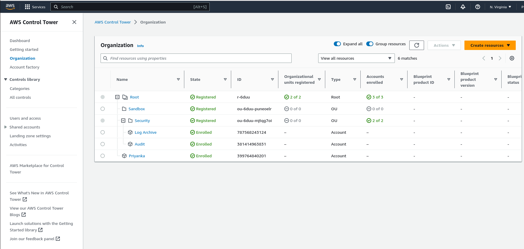 Multi-Account Management using AWS Control Tower - DEVOPS DONE RIGHT.