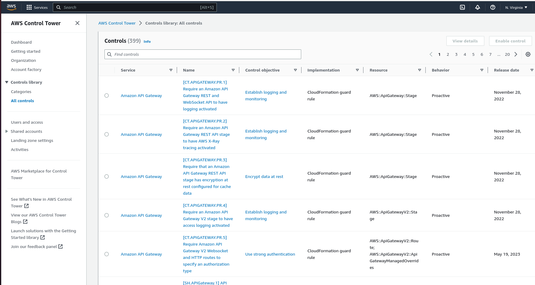 Multi-Account Management using AWS Control Tower - DEVOPS DONE RIGHT.