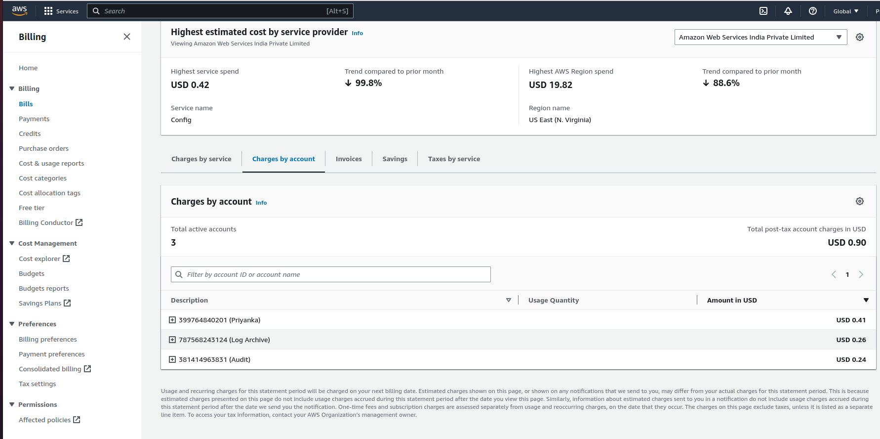 Multi-Account Management using AWS Control Tower - DEVOPS DONE RIGHT.