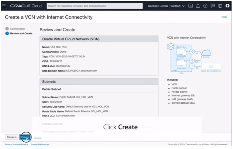 Demystifying OCI's Virtual Cloud Network: A Deep Dive into VCN ...