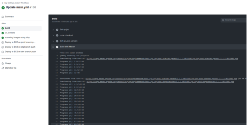 CI/CD with GitHub Actions - Concepts - DEVOPS DONE RIGHT.