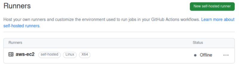 CI/CD with GitHub Actions - Concepts - DEVOPS DONE RIGHT.