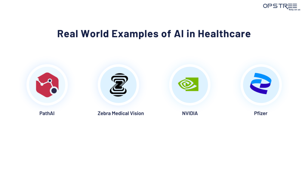 Companies Using AI in Healthcare 