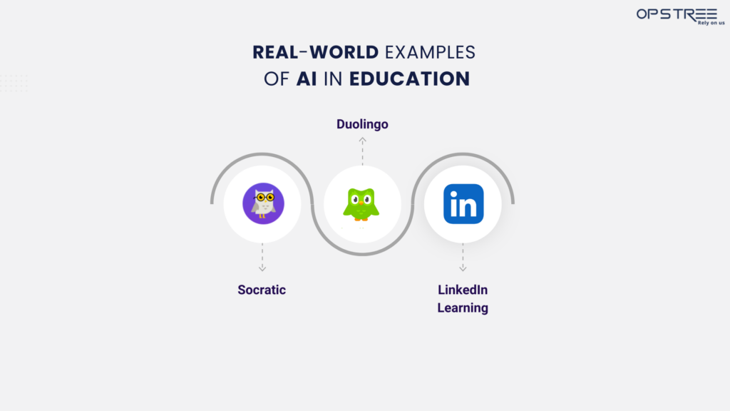 Examples of AI in Education