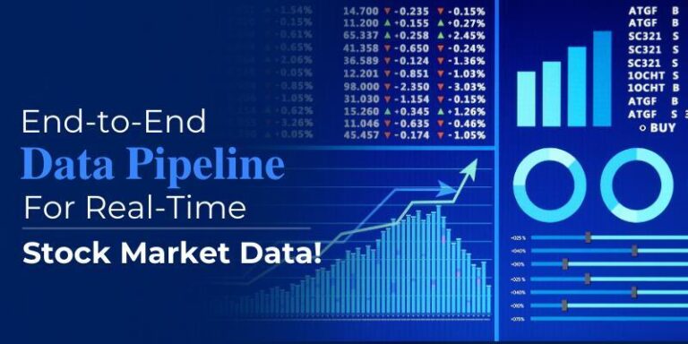 A data pipeline workflow showing real-time stock market data streaming with Apache Kafka, AWS EC2, AWS Glue, and Athena