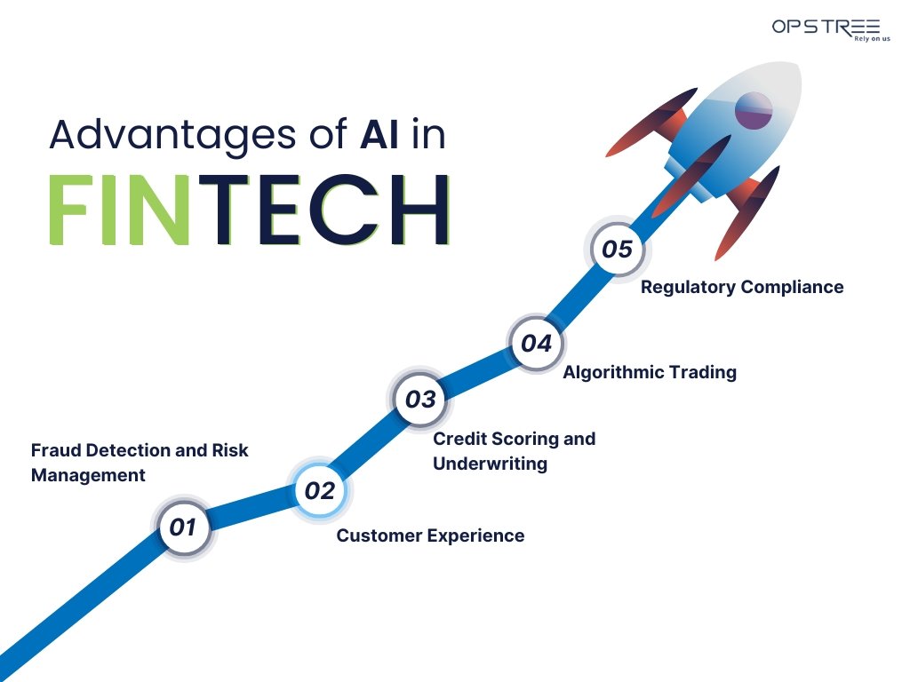 Advantages of AI in Fintech