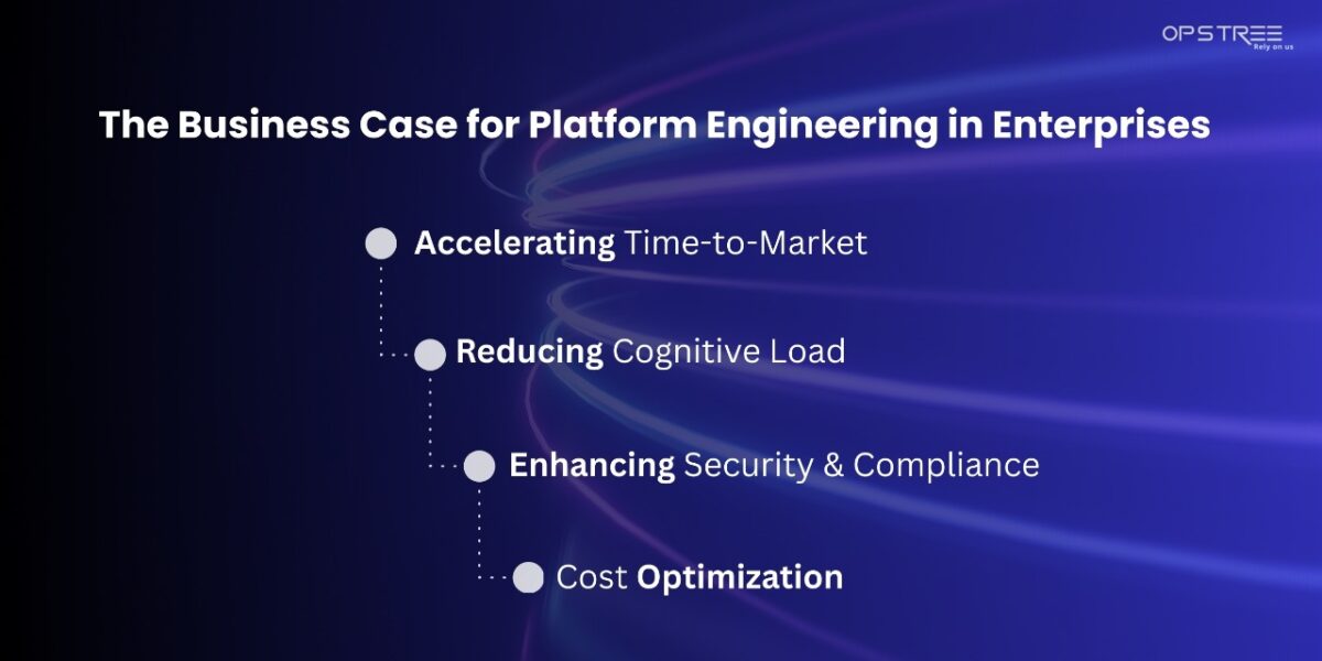 The Evolution of DevOps to Platform Engineering: A Must-Know for CTOs ...
