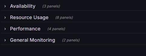 Redis Metrics Collected