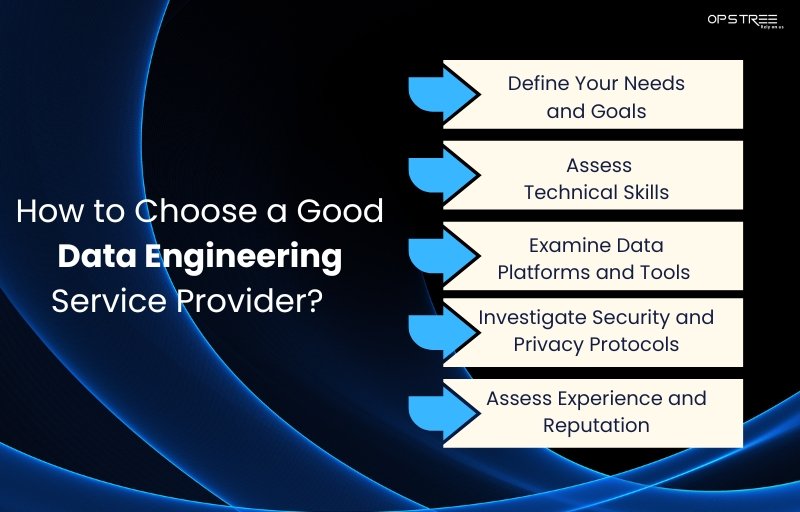 Data Engineering Service Provider