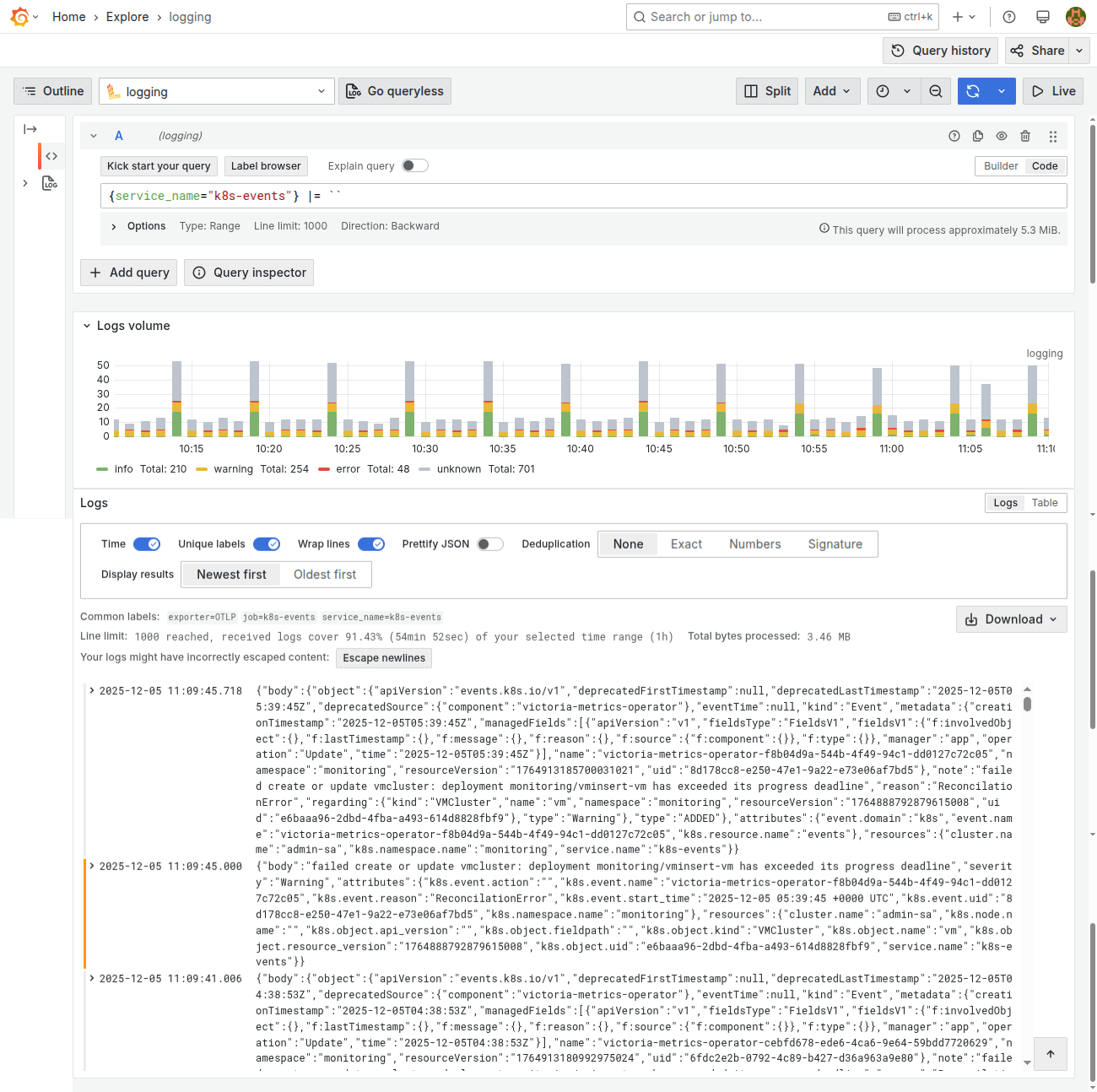 Kubernetes Events Monitoring using Open Telemetry And Loki