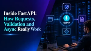 Inside FastAPI How Requests, Validation and Async Really Work